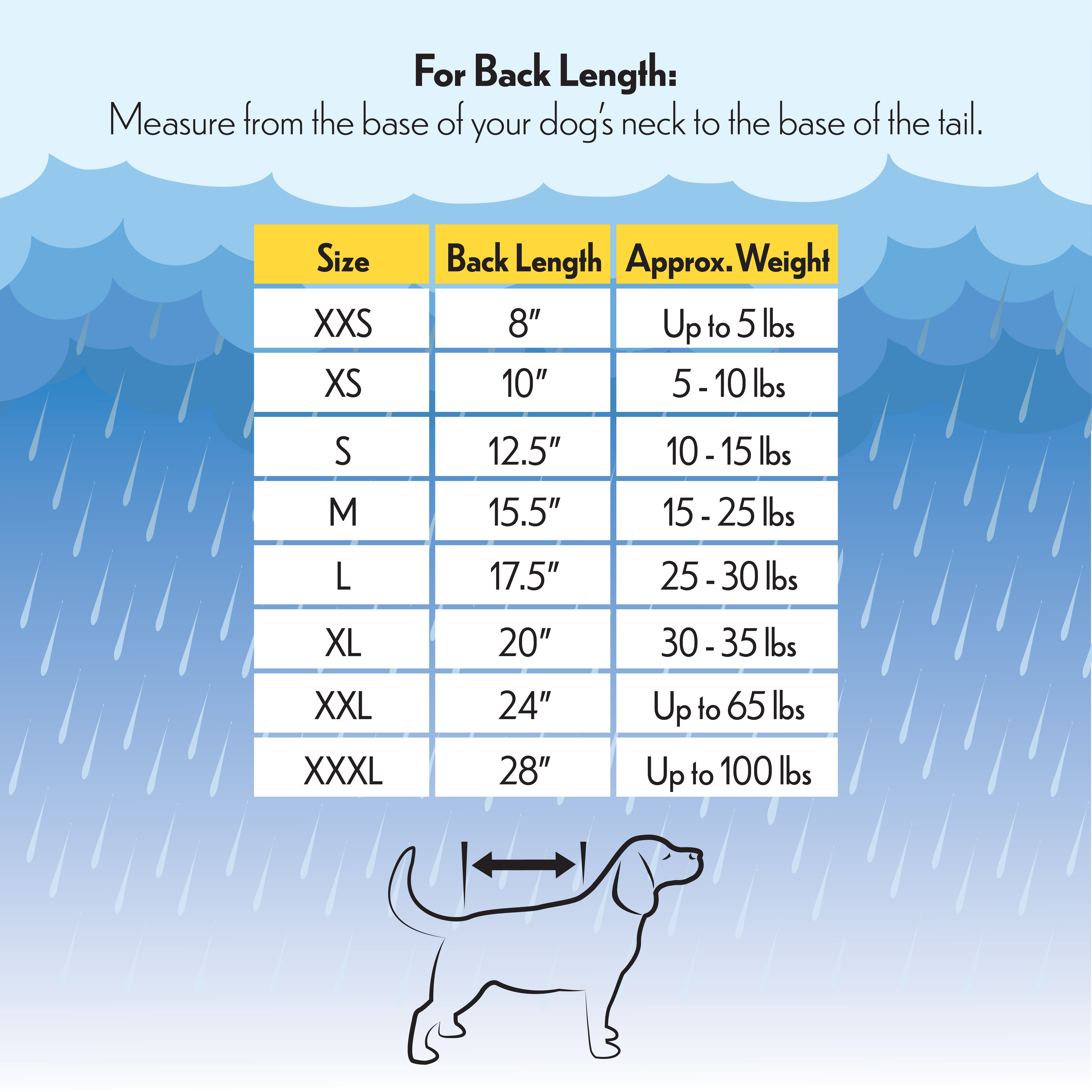 Fabdog Yellow Raincoat